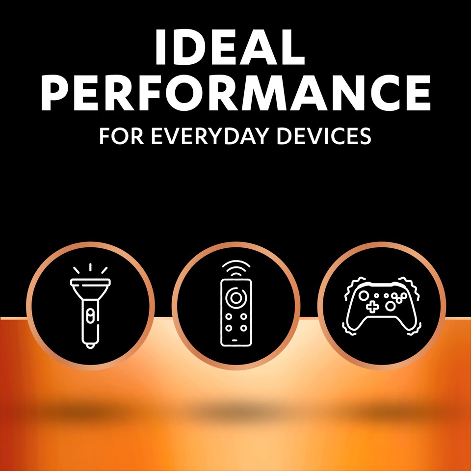 image 1 of Duracell Plus D 4 Pack