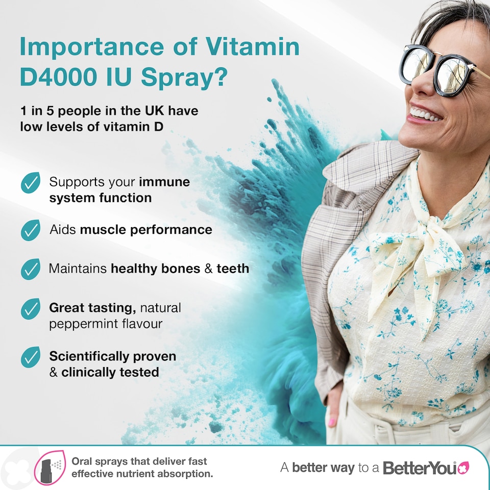 image 1 of BetterYou Vitamin D Daily Oral Spray - Natural Peppermint 4000IU - 15ml