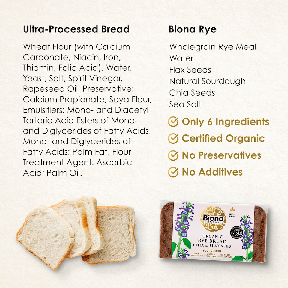 image 1 of Biona Organic Rye Bread Chia & Flax 500g