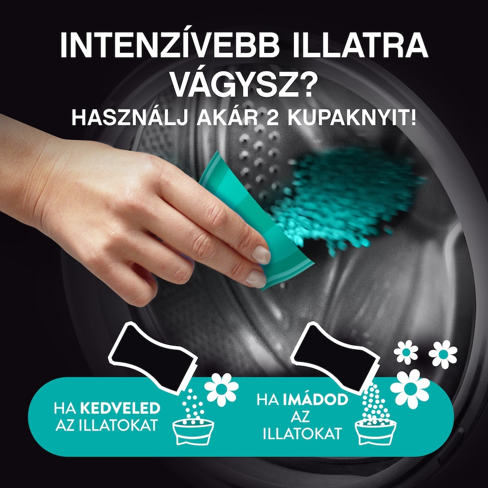 Lenor Unstoppables Fresh Parfümgyöngyök 495g  1. kép