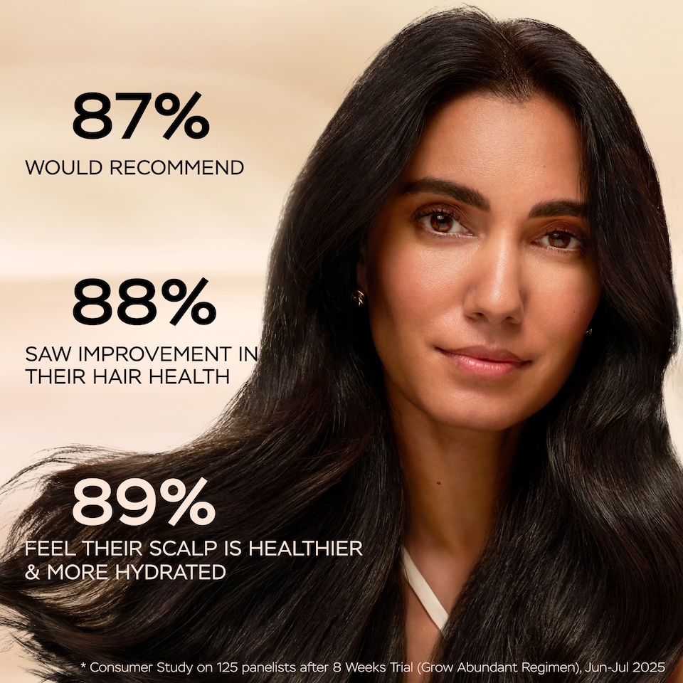 image 1 of Pantene Grow Abundant Anti Hair Loss Conditioner 250ML