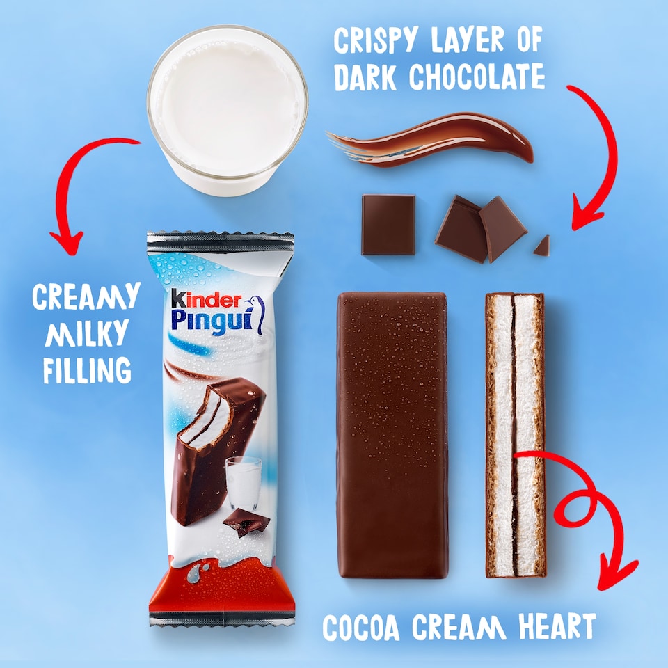 image 1 of Ferrero Kinder Pingui 4 X 30G