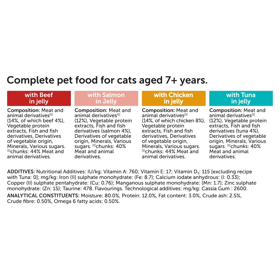 image 1 of Felix As Good As It Looks Senior 7+ Mixed in Jelly Wet Cat Food 40x85g 