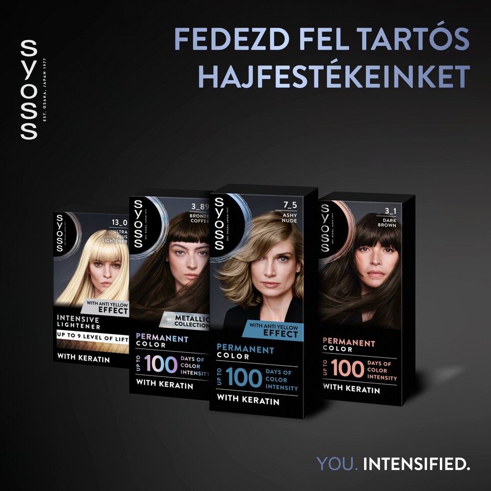 Syoss Color tartós hajfesték 7-5 természetes hamvasszőke  1. kép