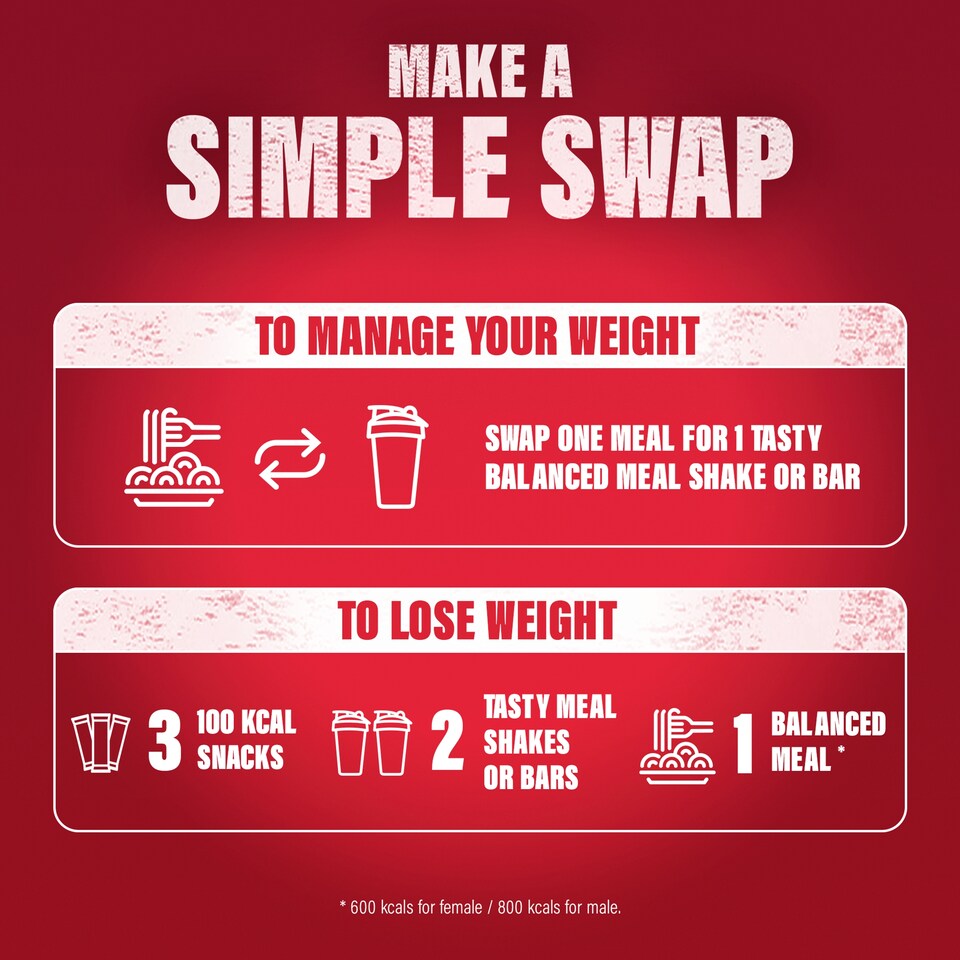image 1 of SlimFast Meal Replacement Shake Powder Sachets - Variety Pack 10s 368g
