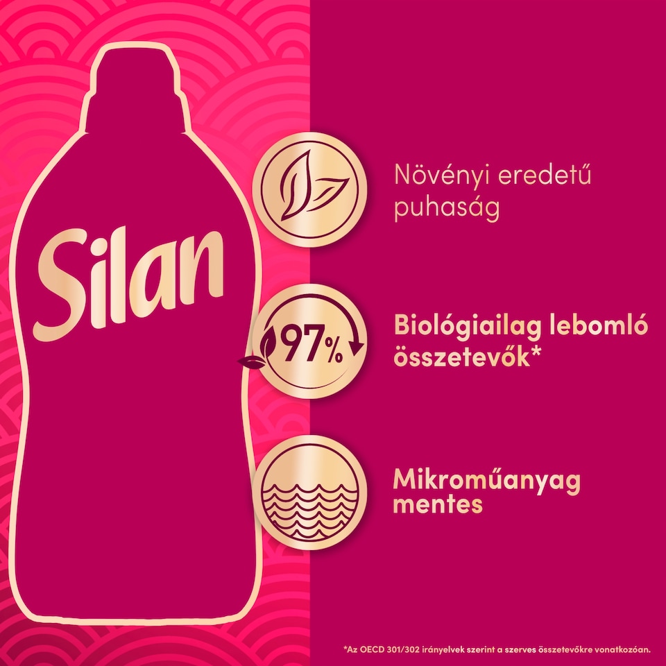 Silan Aromatherapy Luxe Retreat Tokyo textilöblítő koncentrátum 126 mosás 2772 ml  1. kép