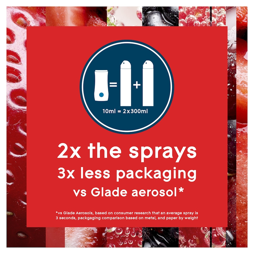 image 1 of Glade Compressed Spray Refill Luscious Cherry & Peony 10ml