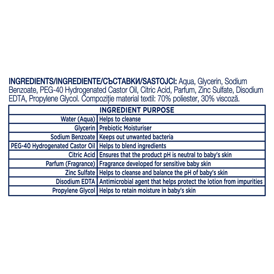 image 1 of Baby Dove Moisture Baby Wipes 50 Pack