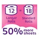 image 3 of Cushelle Simply Soft Toilet Rolls 12 Rolls 50% More Sheets