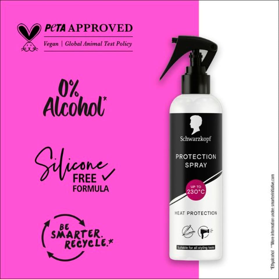 image 1 of Schwarzkopf Heat Protection Spray 250ml