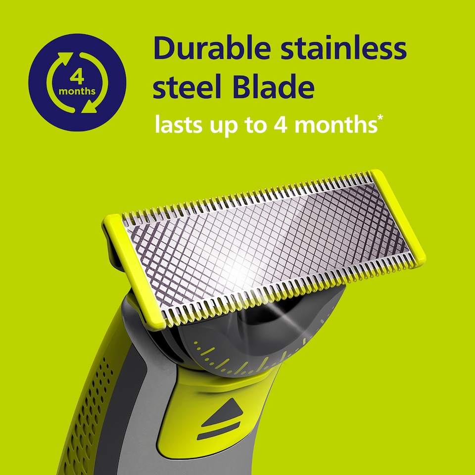 image 1 of Philips Oneblade 360 Replacement Blade
