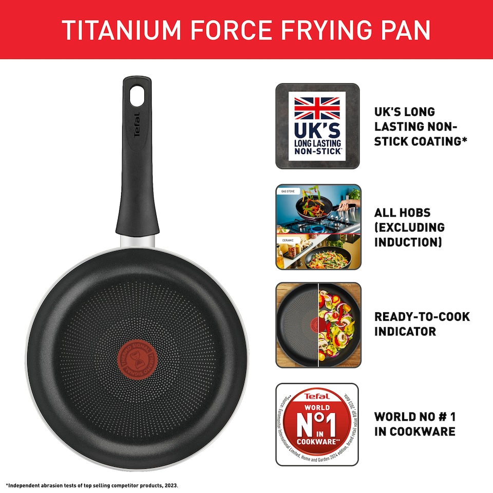 image 1 of Tefal Titanium Force Frypan 28Cm