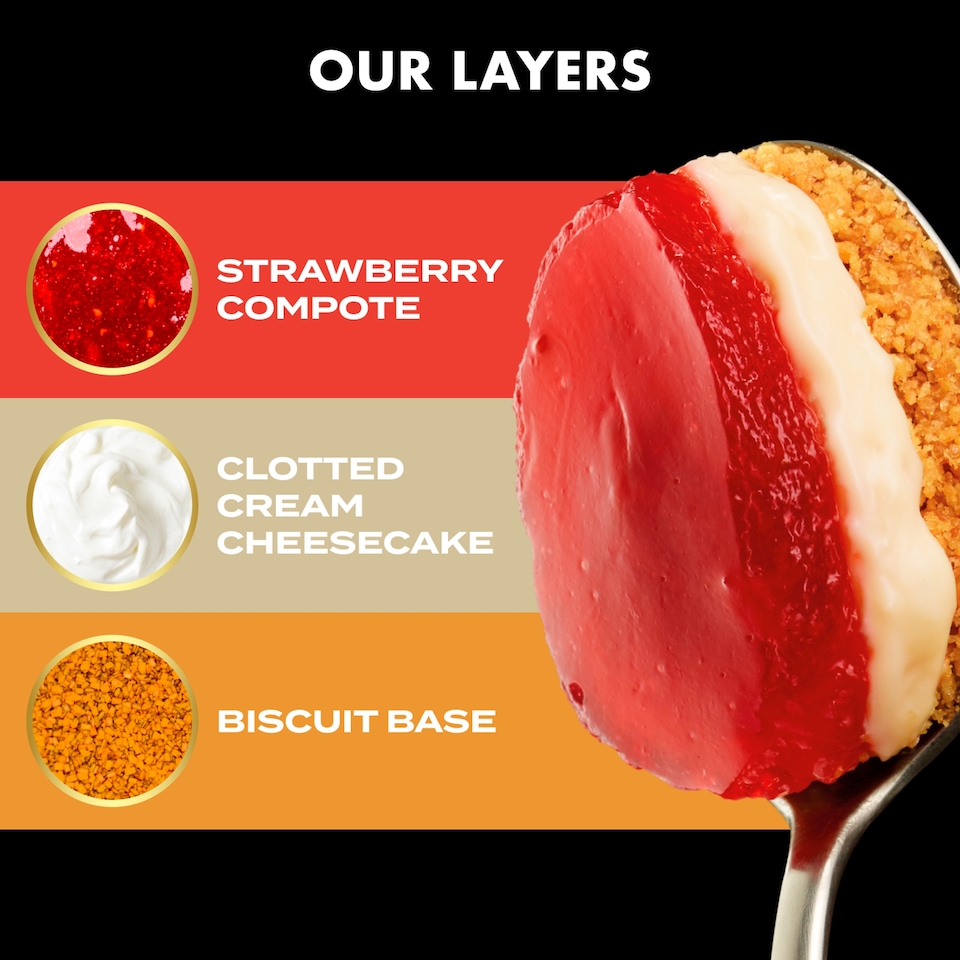 image 1 of Gu Cheesecake - Wild Strawberry & Clotted Cream 2 x 87g