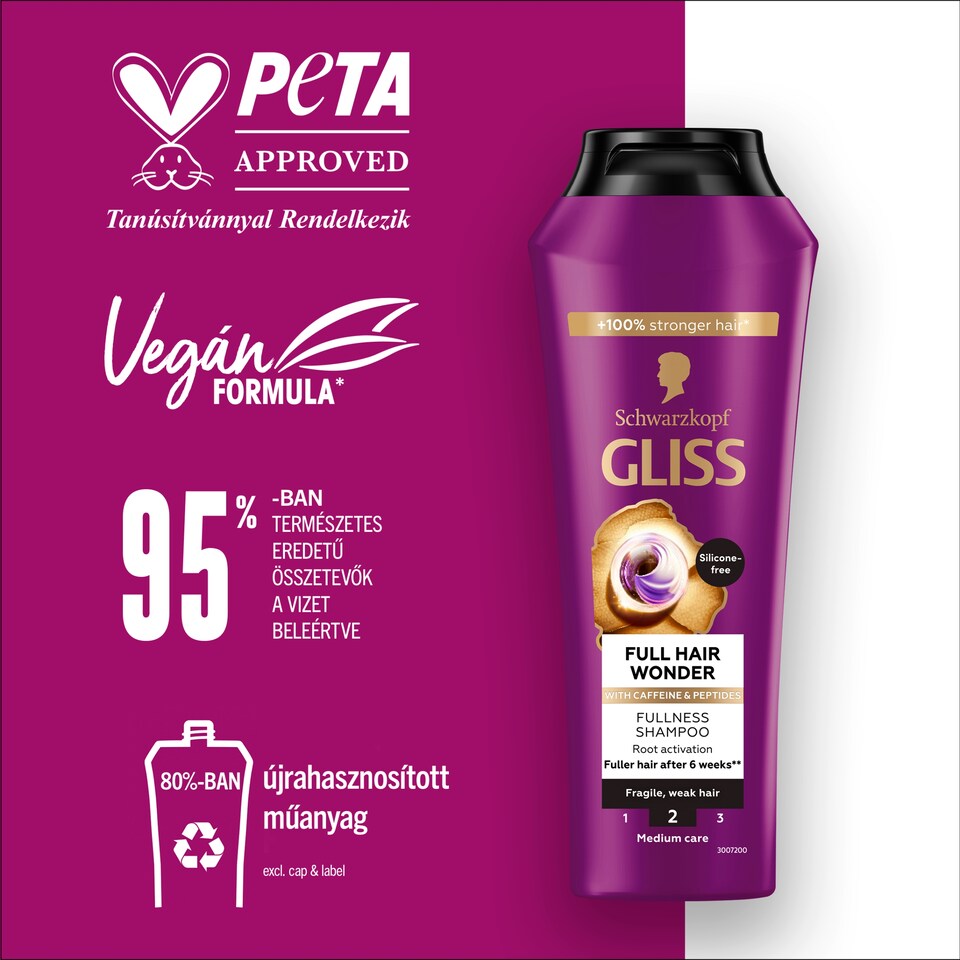 image 1 of Schwarzkopf Gliss Full Hair Wonder Shampoo with Caffeine & Peptides 250 ml