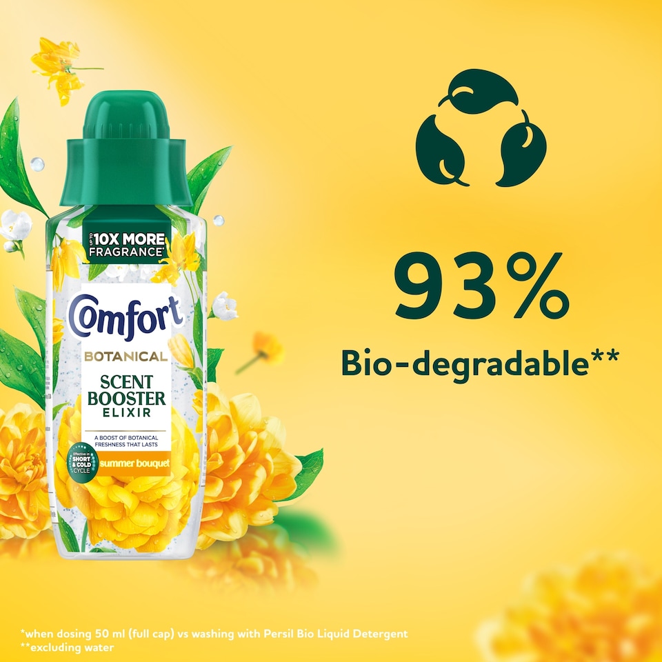 image 1 of Comfort Scent Booster Elixir Summer Bouquet 342ml