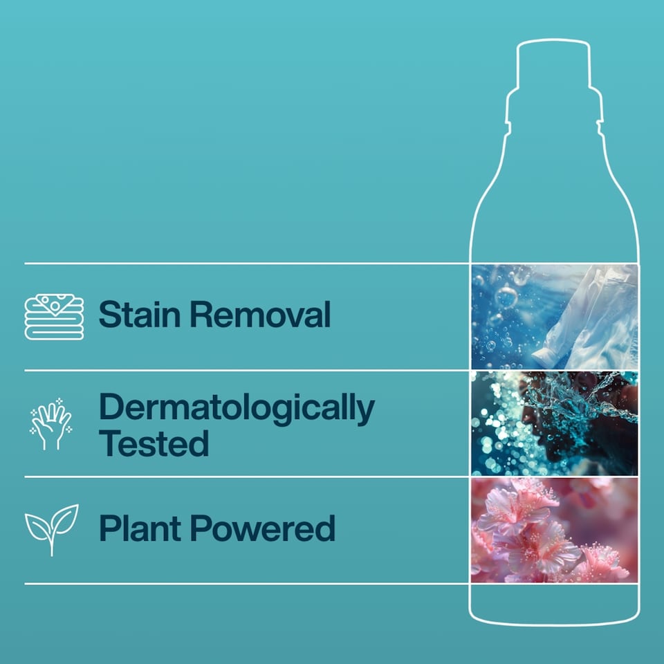 image 1 of Ineos Non Bio Laundry Liquid - Sea Minerals + Wild Jasmine 33 Washes 1L