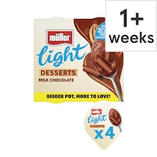 Lighter Desserts