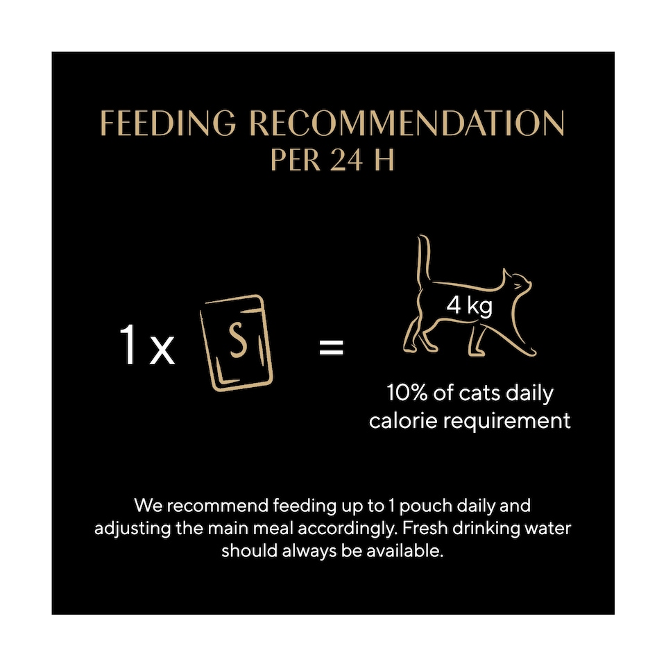 image 1 of Sheba Classics Cat Food Soup Pouches Chicken Fillet 4x40g