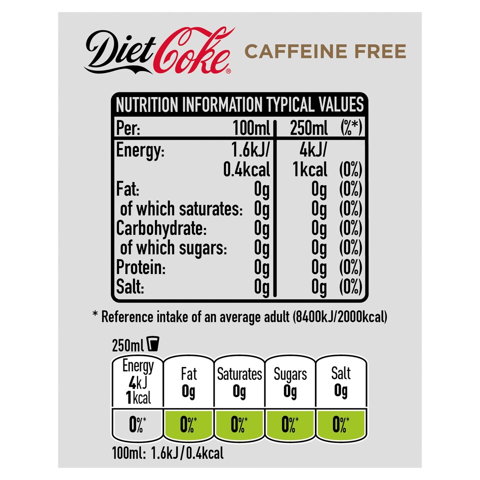 image 1 of Coca Cola Diet Coke Caffeine Free 1.75L