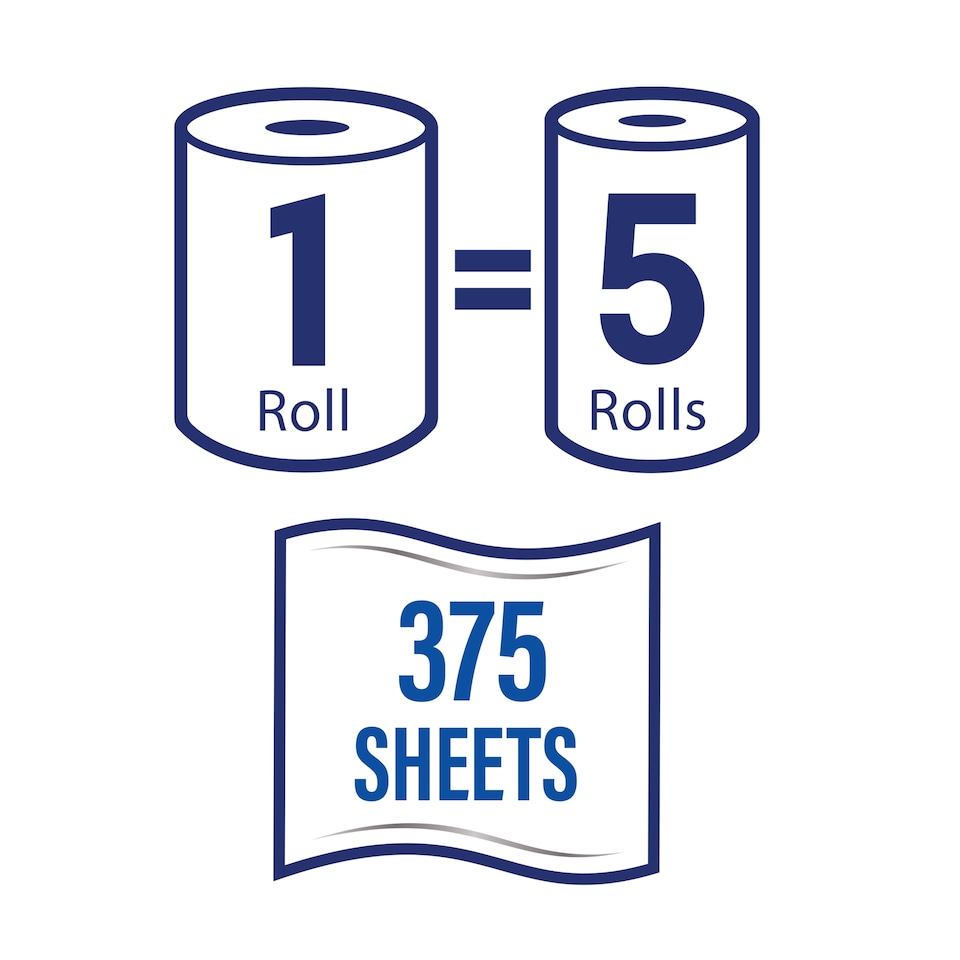 image 1 of Plenty Infinity Kitchen Roll 375 Sheets