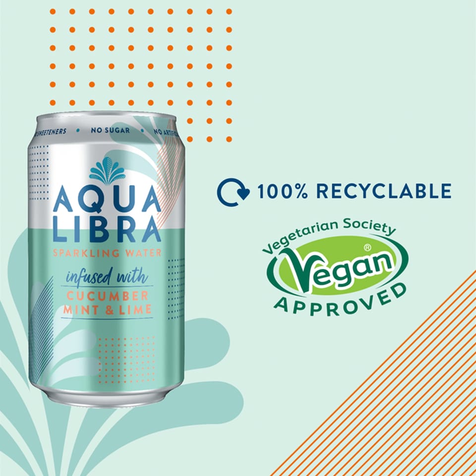 image 1 of Aqua Libra Sparkling Water Cucumber, Mint & Lime 4x330ml