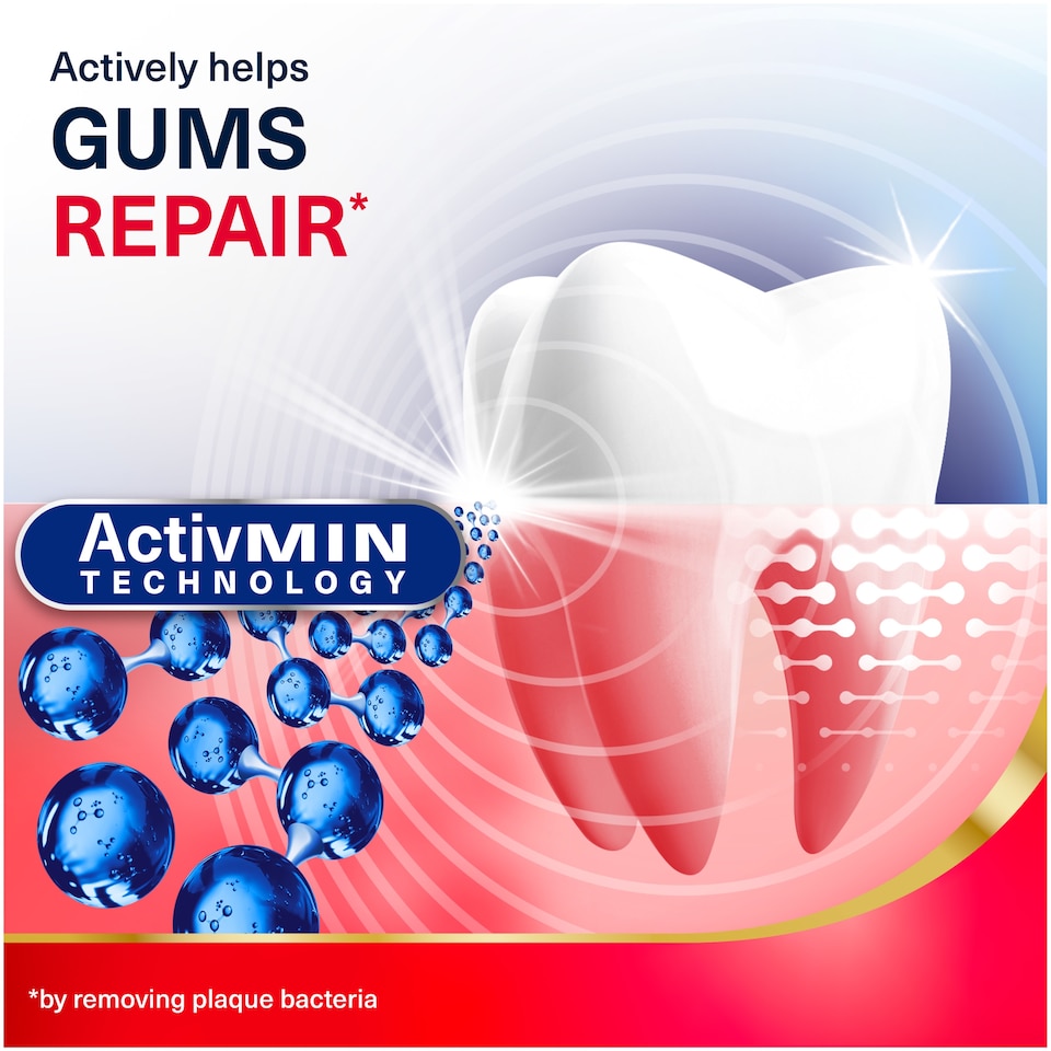 image 1 of Corsodyl Active Gum Repair Toothpaste - Fresh Mint 75ml