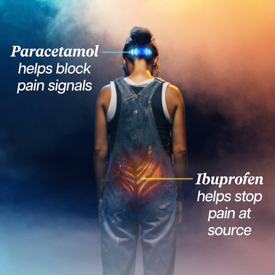 image 1 of Panacombo Dual Action Paracetamol and Ibuprofen Pain Relief 10 Tablets