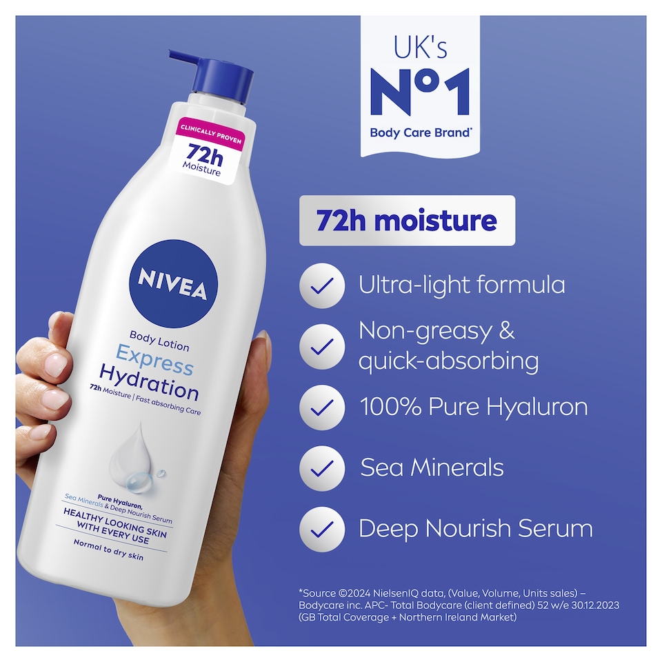image 1 of NIVEA Express Hydration Body Lotion Normal Skin 400ml
