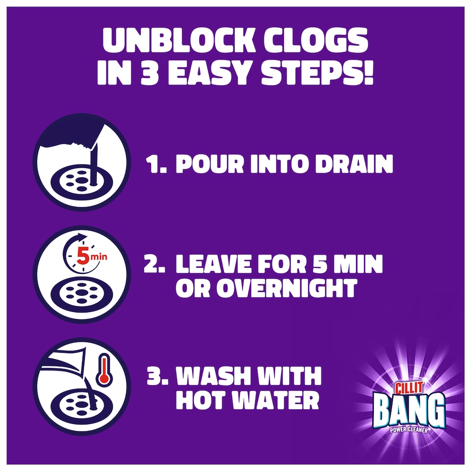 image 1 of Cillit Bang 3-IN-1 Drain Unblocker 500ml 