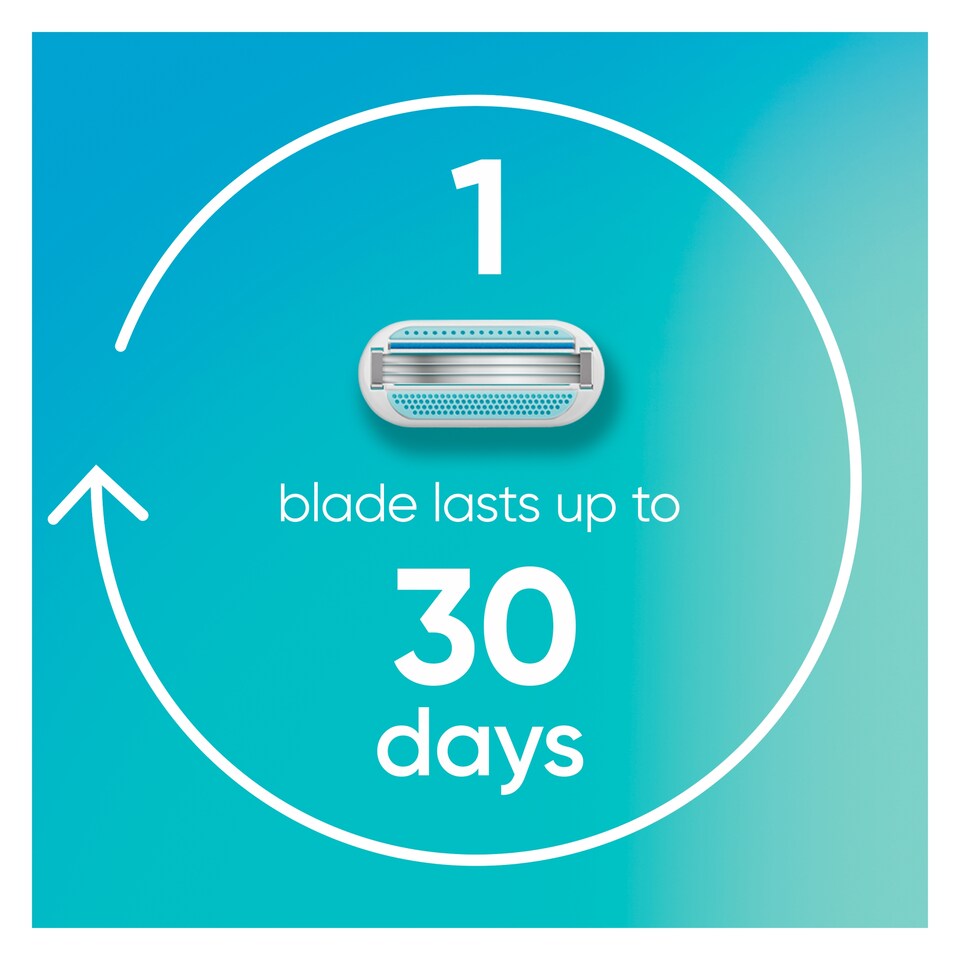 image 1 of Gillette Venus Smooth Blades 8 pack