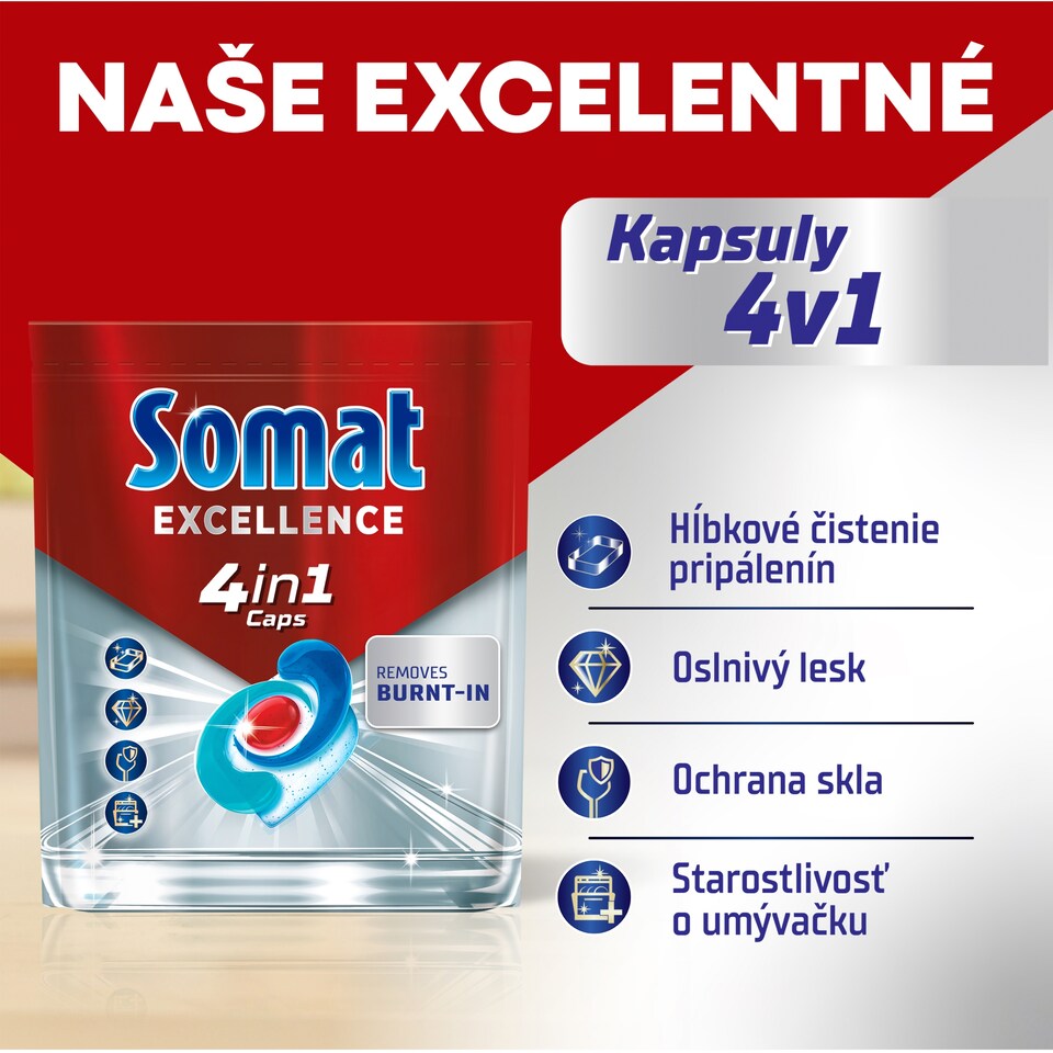 image 1 of Somat Excellence 4in1 Dishwasher Capsules 50 pcs 950 g