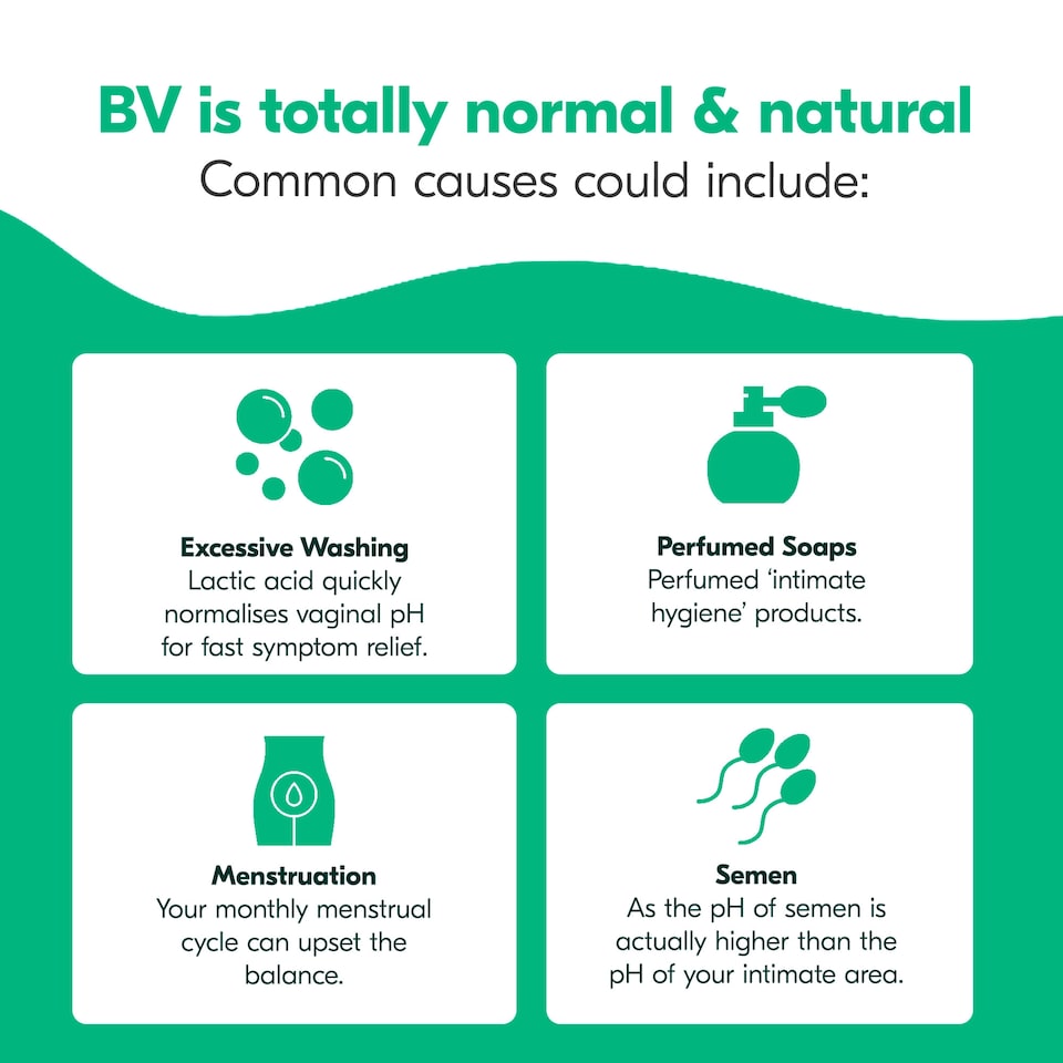 image 1 of Balance Activ BV Treatment Vaginal Pessary