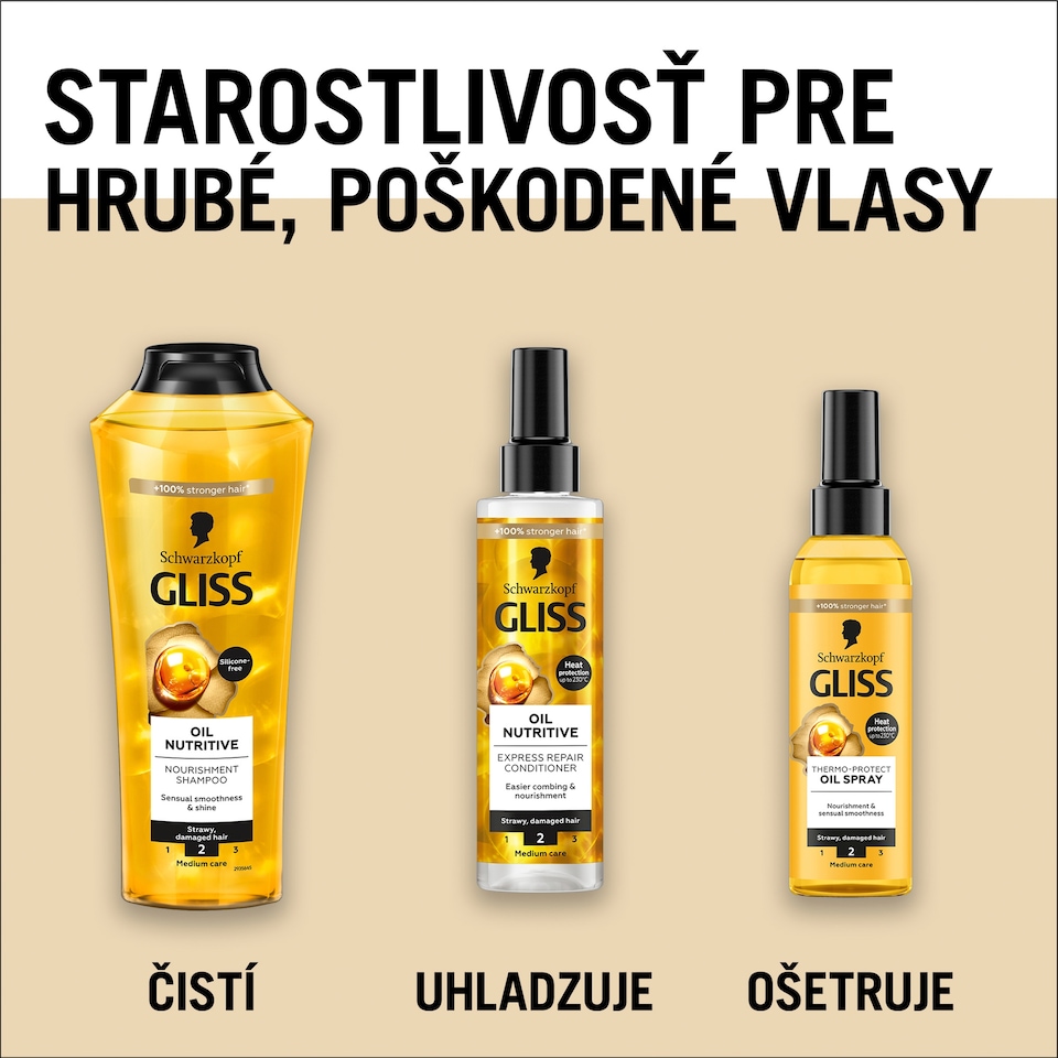 image 1 of Schwarzkopf Gliss 4 in 1 Nourishment Bond-Building Hair Mask 400 ml