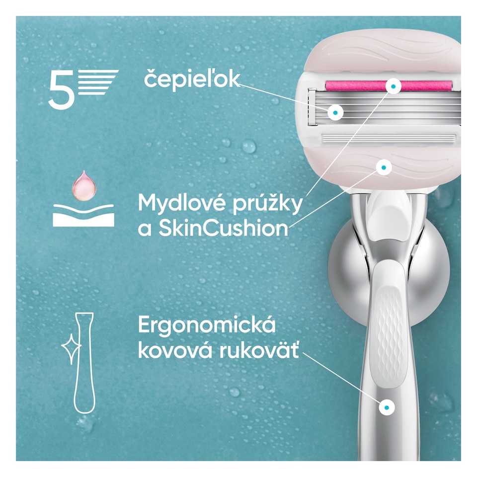 image 1 of Venus Comfortglide Sugarberry plus Olay Razor-  x1 Blade