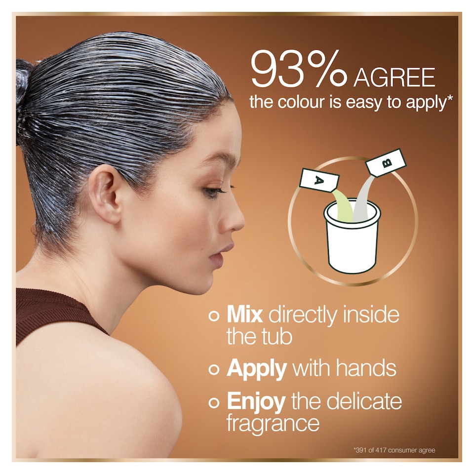 image 1 of Garnier Good Permanent Hair Colour - 6.0 Mochaccino Brown