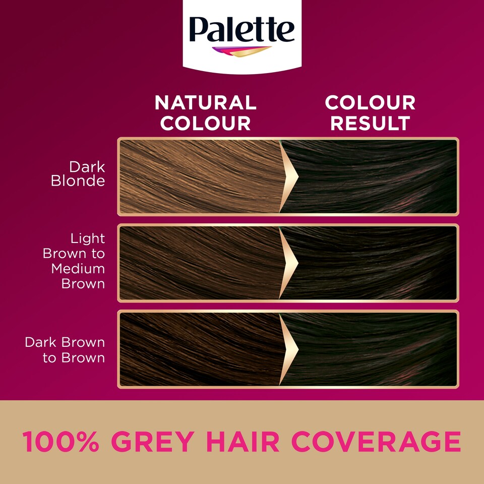 image 1 of Palette Deluxe 4-0 Dark Brown Oil Care permanent hair colour