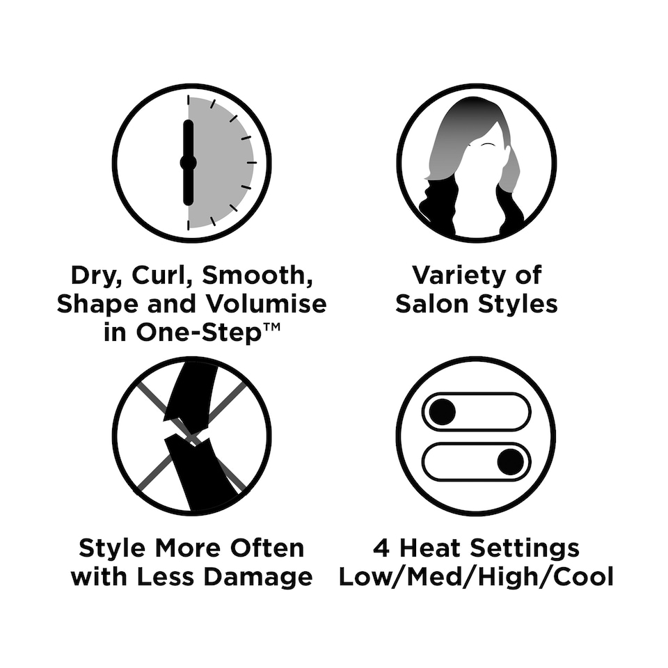 image 1 of Revlon Blow Dry Multi Air Styler 5 in 1