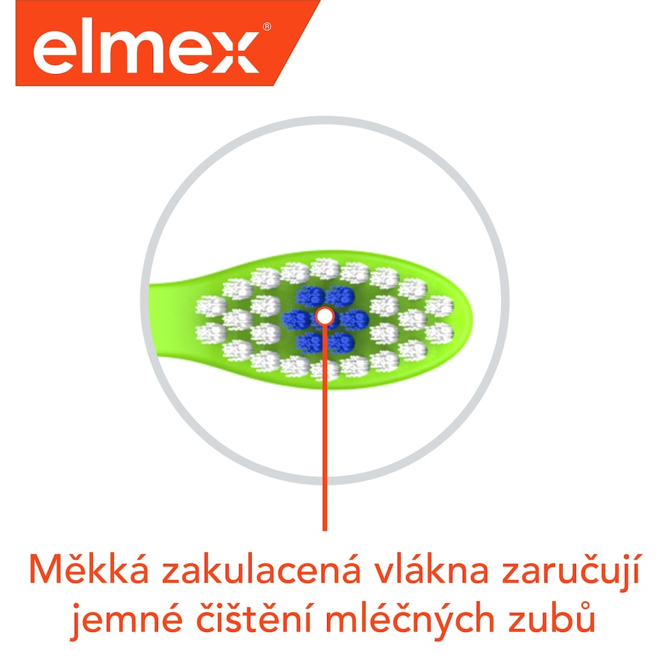 Obrázek 1 pro produkt elmex® Kids dětský zubní kartáček pro děti ve věku 3-6 let 2ks