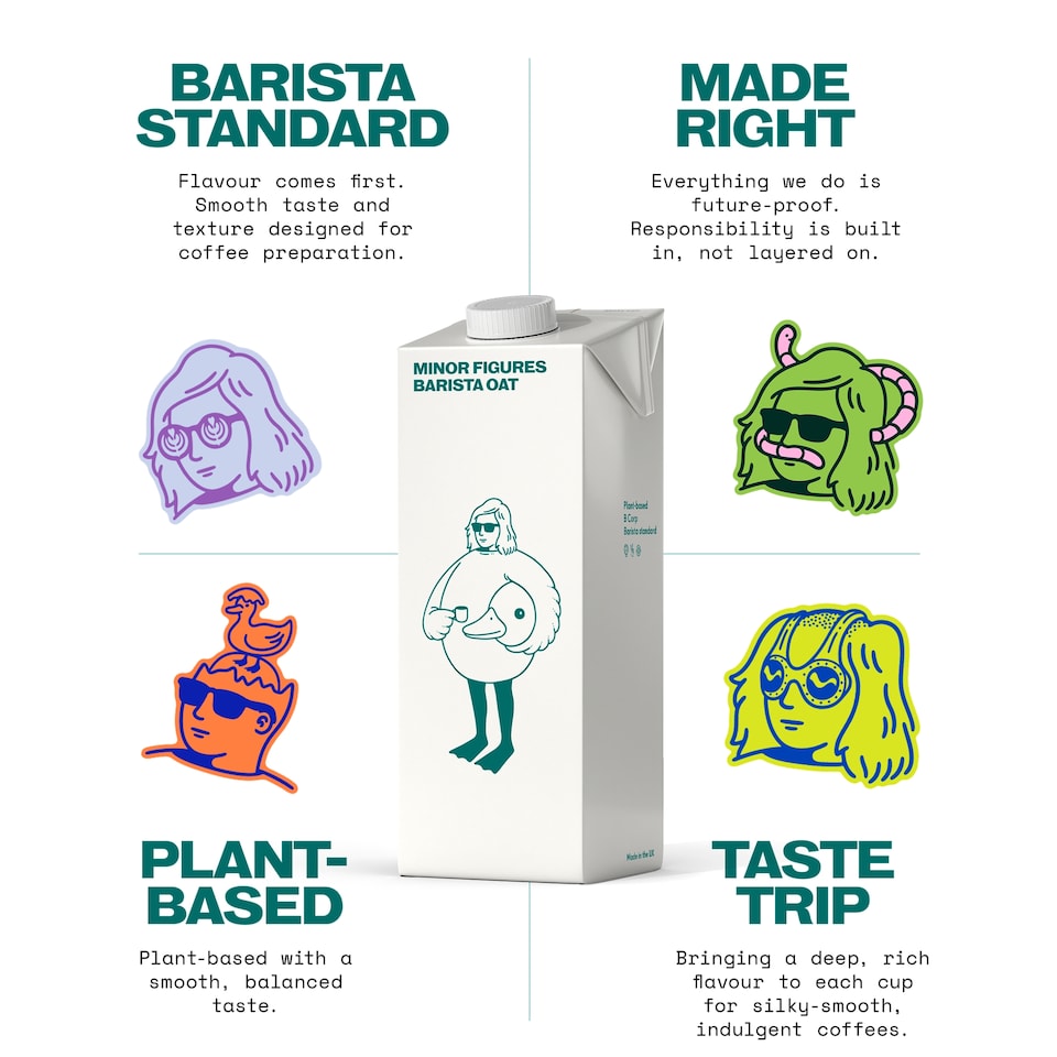 image 1 of Minor Figures Barista Oat Drink 1L