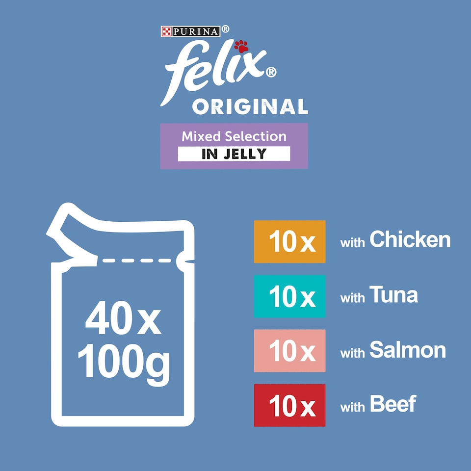image 1 of Felix Cat Food Mixed Selection In Jelly 40X100g