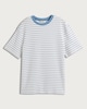 image 4 of F&F Cotton Rich Heavyweight Stripe Print Short Sleeved T-Shirt in Blue