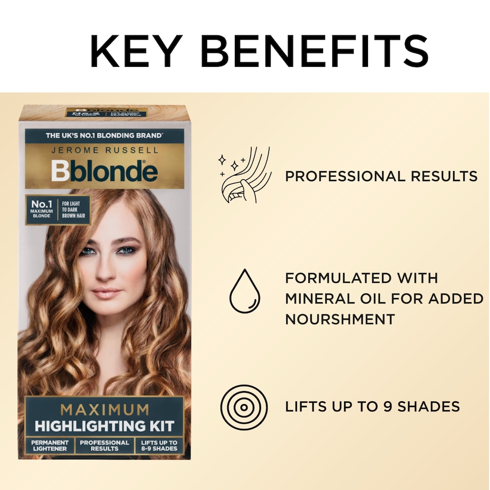 image 1 of Jerome Russell B Blonde Highlighting Kit