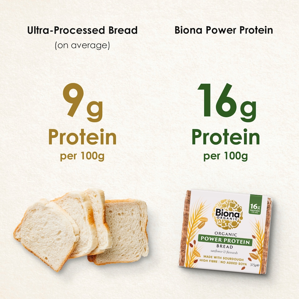 image 1 of Biona Organic Power Protein Bread 375g