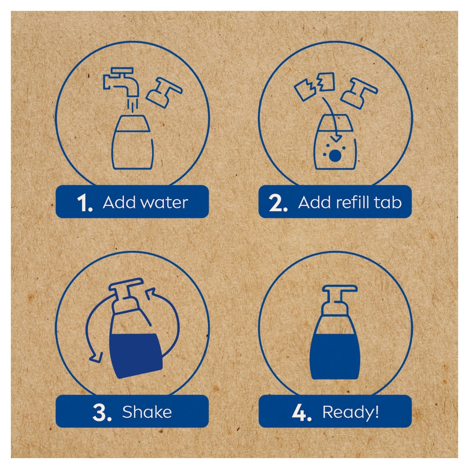 image 1 of Nivea Eco Refill Lemongrass Hand Wash Soap Kit
