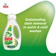 image 3 of Persil Biological Laundry Detergent Liquid 53W 1431Ml