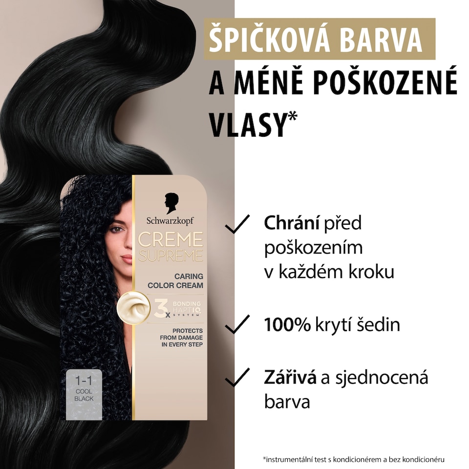 Obrázek 1 pro produkt Schwarzkopf Creme Supreme Barva na vlasy 1-1 Chladná černá