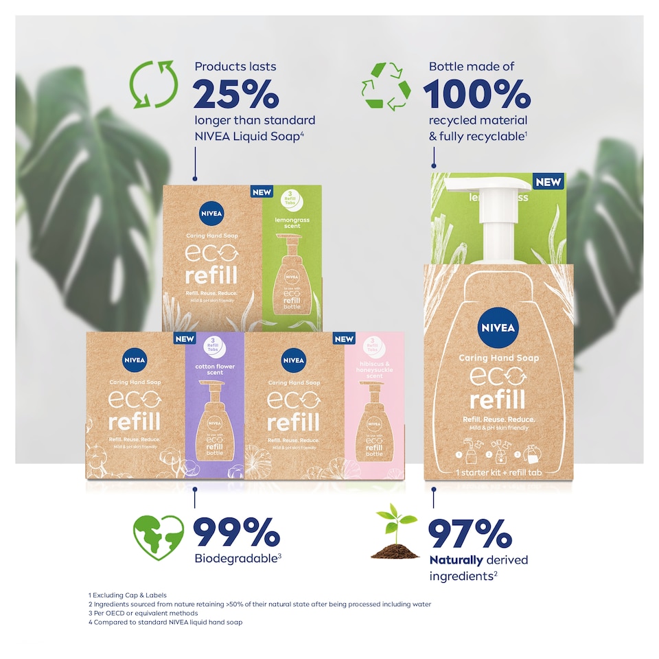 image 1 of Nivea Eco Refill Lemongrass Hand Wash Soap Kit
