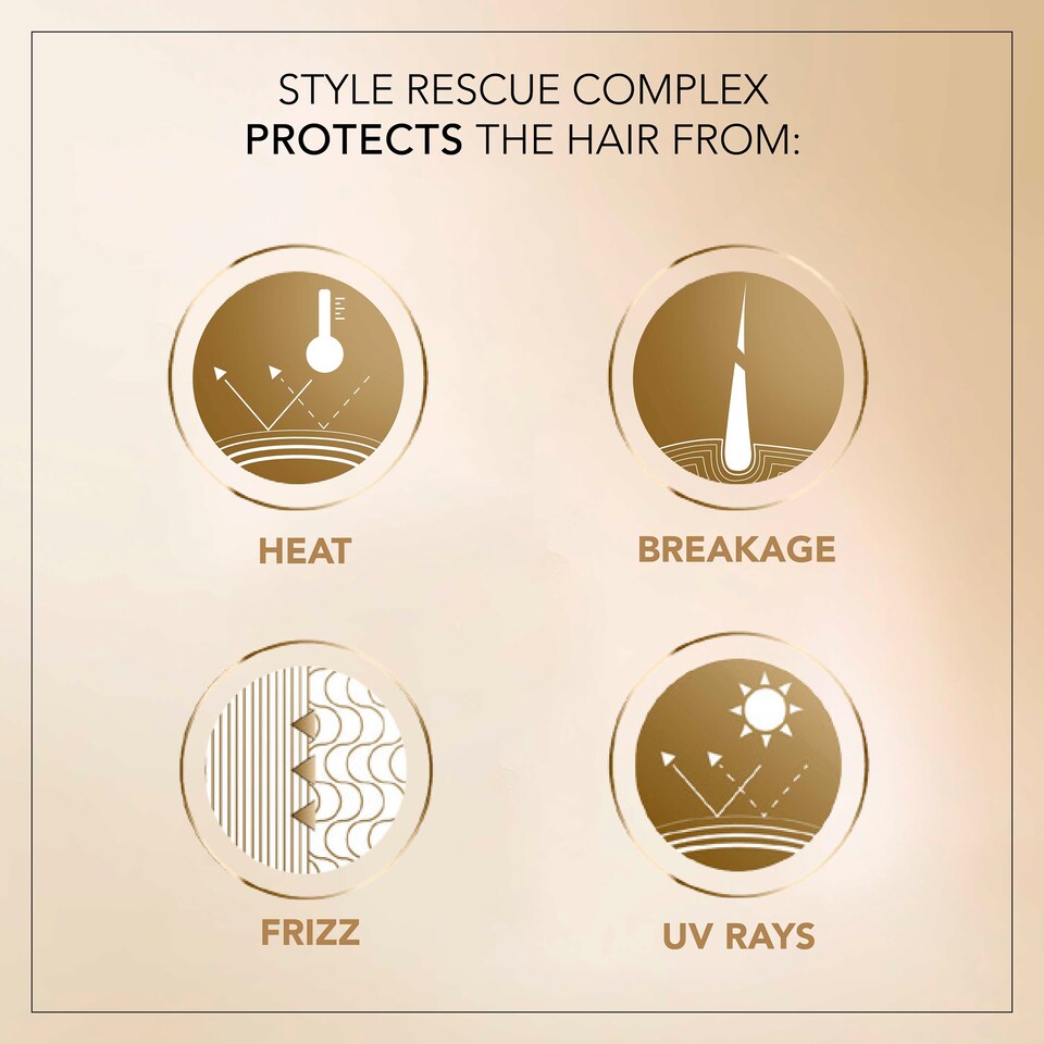 image 1 of Wella Deluxe Style & Restore Cream 100Ml