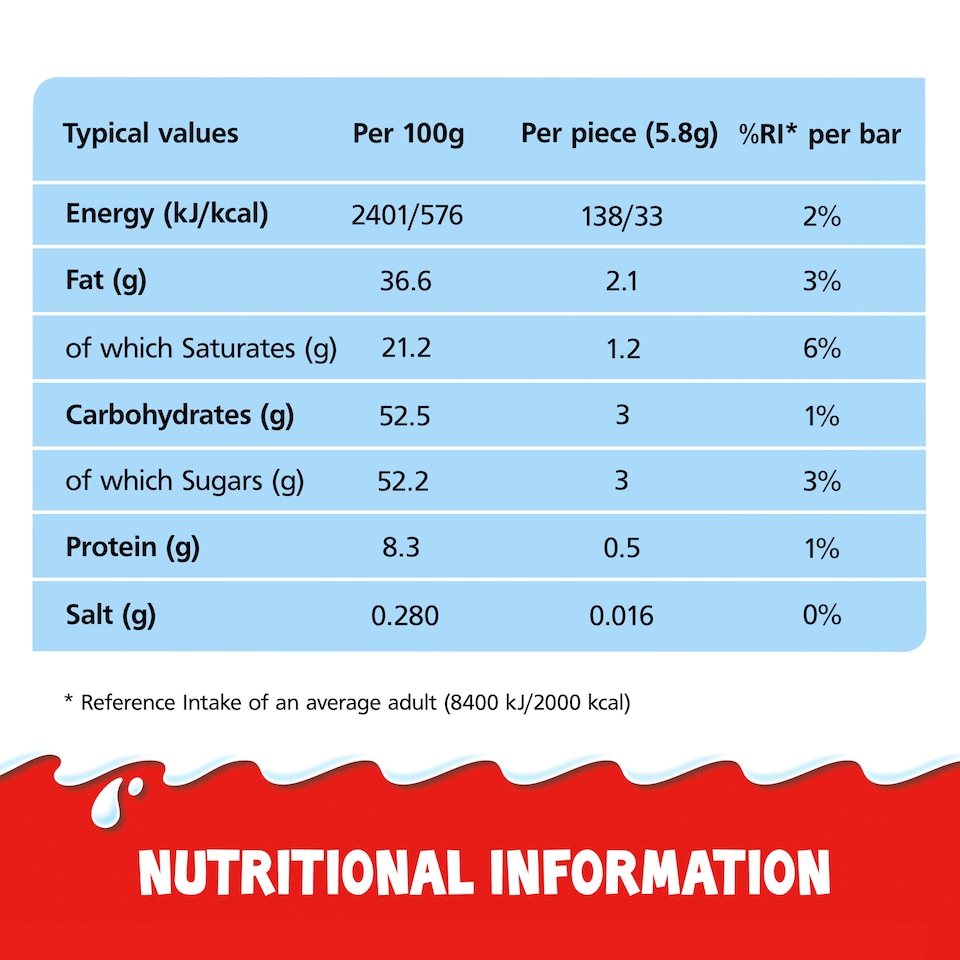 image 1 of Kinder Schoko-Bons Milk Chocolate Bonbons filled with Milky Cream & Hazelnut Pieces 200g