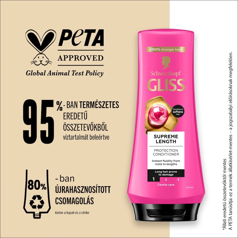image 1 of Gliss Supreme Length Conditioner with Biotin Complex and Peony Extract 200 ml